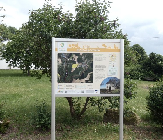 Starttafel des LandGanges in Sefferweich, © TI Bitburger Land